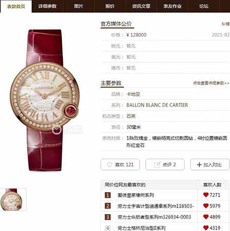 TW出品告白氣球Ballon Blanc de Cartier系列。